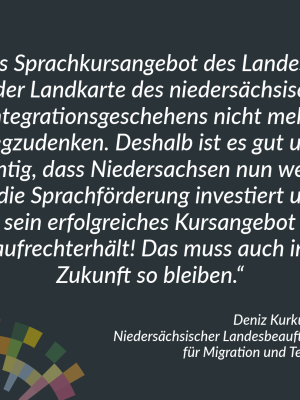 20231123 Sprachkurs