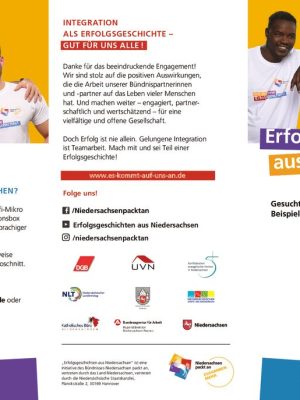 thumbnail of NIE_Erfolgsgeschichten2021_Flyer