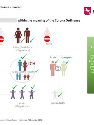 thumbnail of englisch Corona VO kompakt ab 16. Dezember 2020 – neu – für Übersetzung